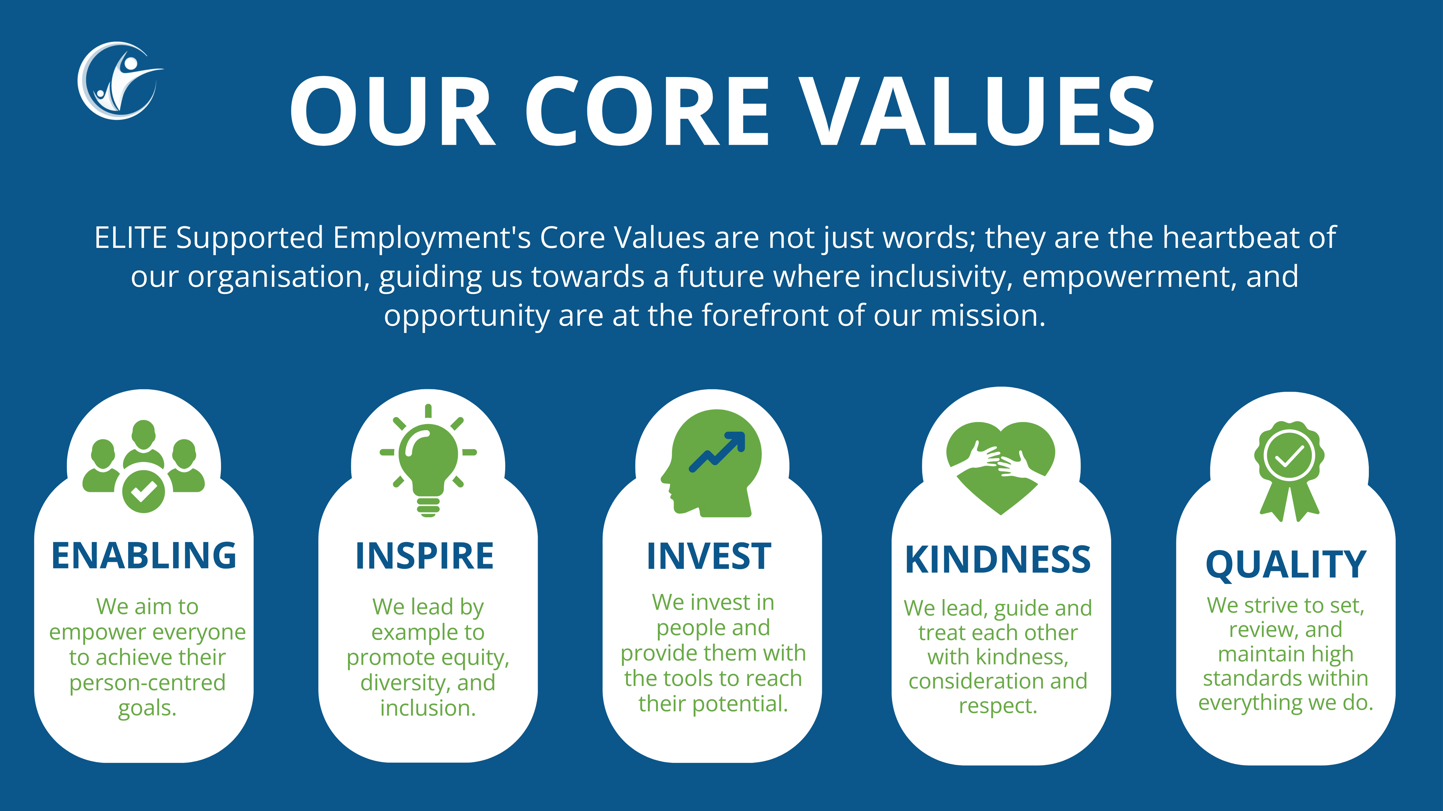ELITE's Core Values are at the heart of everything we do. Values Are: Enabling Inspire Invest Kindness Quality